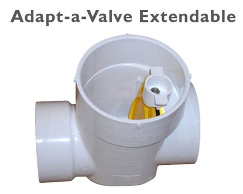 What is a Backwater Valve? - Backwater Solutions Canada