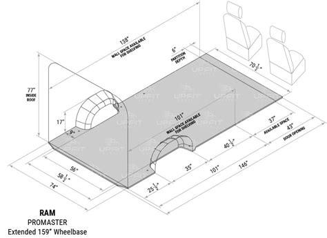 RAM ProMaster (159 EXT WB) Interior Cargo Measurements - Upfit Supply