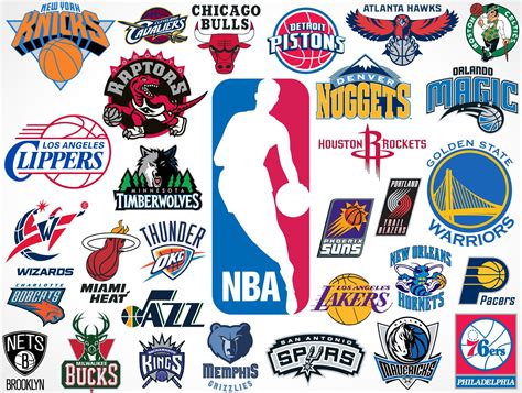 NBA Teams: Names, Logos, List, Ranking - Geek Sports Guide