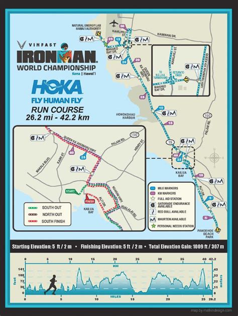 Ironman World Championship’s course information and guide for ...