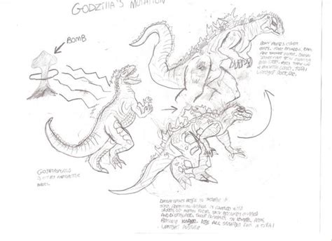 Godzilla's Transformation by Gyaos2008 on DeviantArt