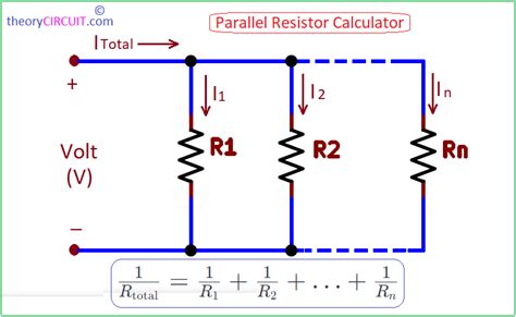 Parallel Resistor Calculator