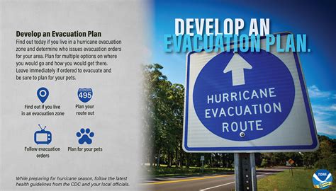 Develop an Evacuation Plan (Hurricane Preparedness)