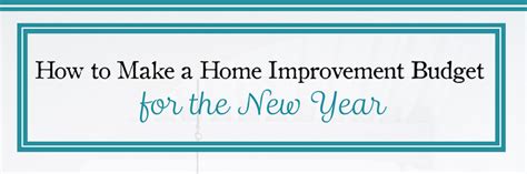 How to Create 2018 Home Improvement Budget | HVAC Construction