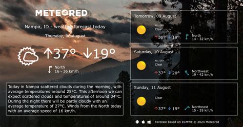 Weather Nampa, ID 14 days - Meteored