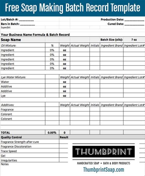 Free Soap Making Batch Record Template