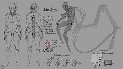 A while ago someone said they really liked my Iterator designs, so here's my reference sheet ...