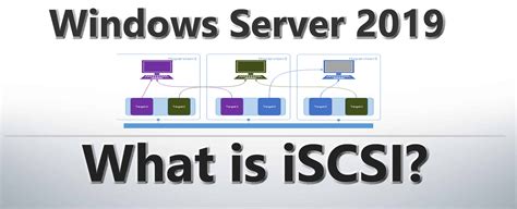 How to Configure iSCSI Virtual Disks in Windows Server 2019 - Kindson The Genius