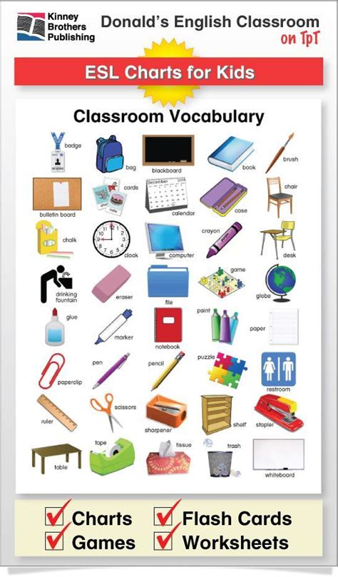 This Classroom Vocabulary Chart is perfect for tacking to an ESL board or into a newcomers ...