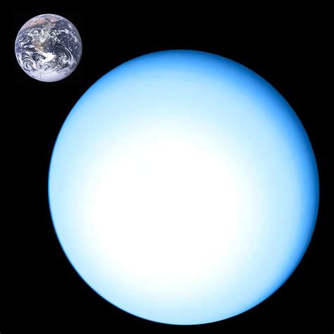 Uranus Facts For Kids – Planets | Cool Kid Facts