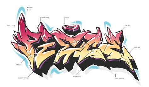 How to do Graffiti Pieces – Complicated, Colorful Masterpieces - GraffitiBible