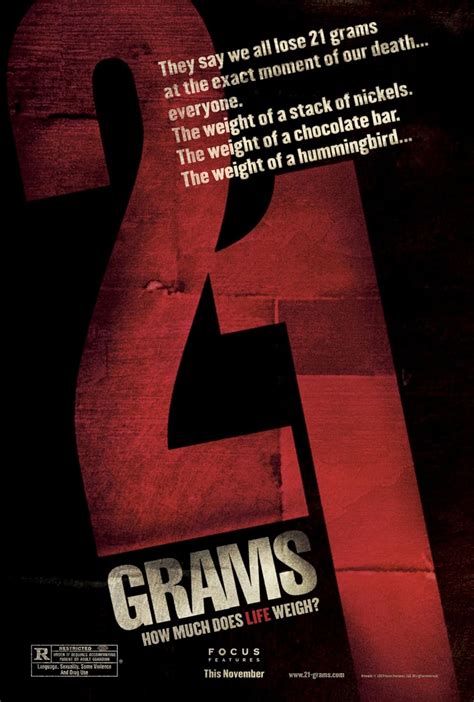 21 Grams (2003) - IMDb