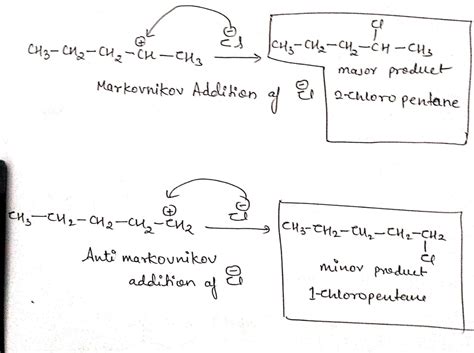 [Solved] 4) If you reacted 1-pentene with hydrochloric acid, what would ...