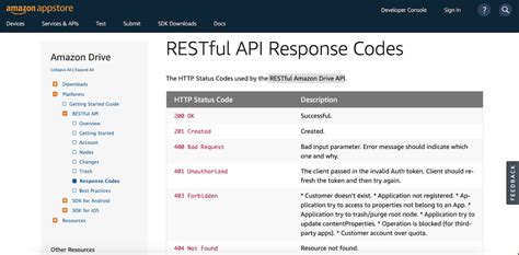 What Is API Documentation? [+ How to Write and Read It]