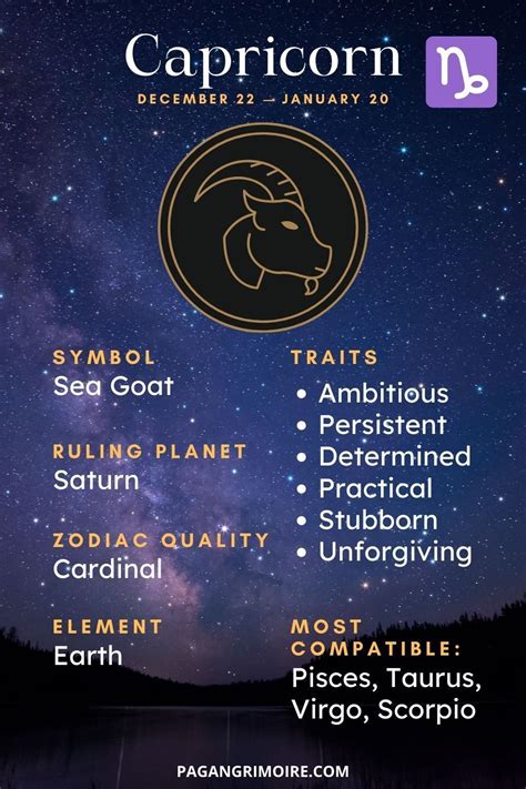 The personality traits of capricorn the ambitious mountain goat – Artofit