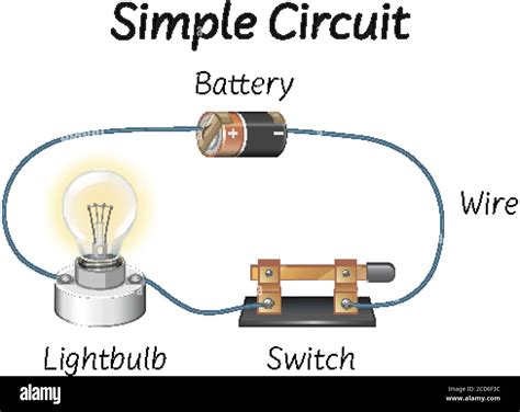 Science simple circuit diagrams illustration Stock Vector Image & Art ...