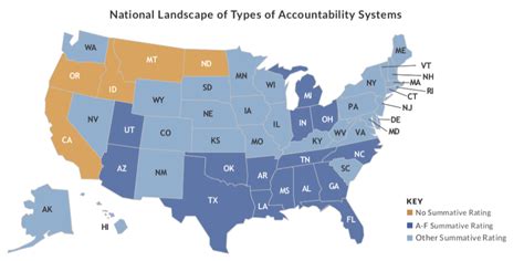 NC Legislators, Educators Discuss School Accountability and Performance Grades · The Hunt Institute