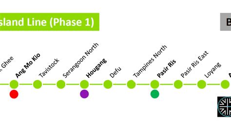 Cross Island Line Phase 1