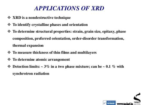 XRD principle and application