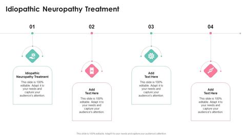 Idiopathic Neuropathy Treatment In Powerpoint And Google Slides Cpb