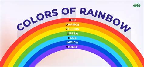 List The Colors Of The Rainbow Sale Online | dakora.com.co