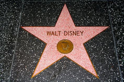 World Visits: Hollywood Walk of Fame Landmark of Los Angeles