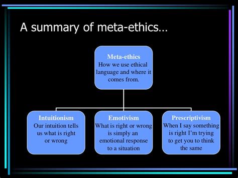 Meta ethics-1