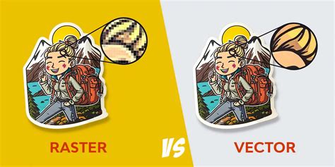 Vector Art vs Raster Art in Sticker and Label Printing Showdown ...