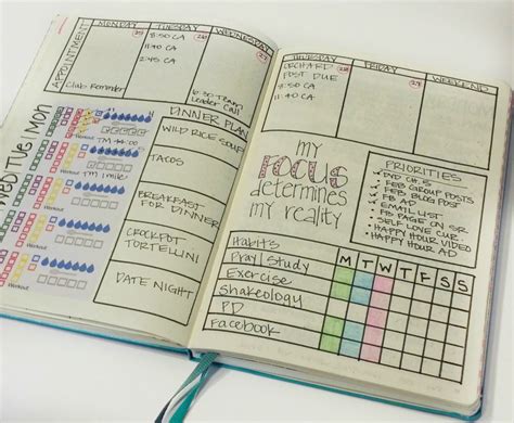 Ideas for tracking your health & fitness in your Bullet Journal ...