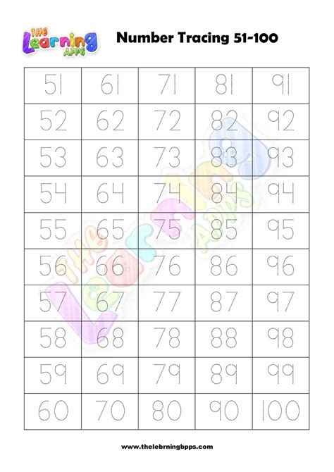 Free Printable Number Tracing 51-100 Worksheet for Kids