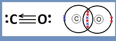 Carbon Monoxide Lewis Structure