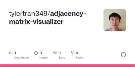 GitHub - tylertran349/adjacency-matrix-visualizer