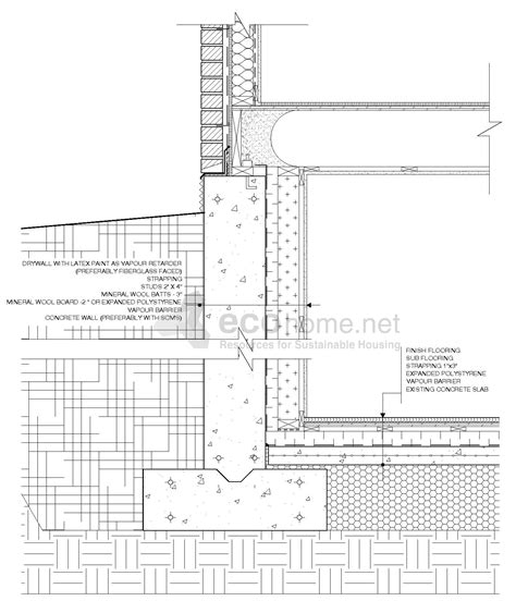 20 Awesome Basement Moisture Barrier - basement tips