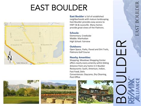 Boulder Neighborhood Guide