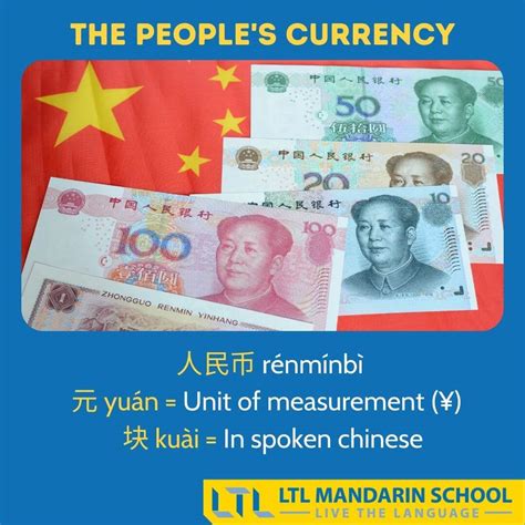 Chinese Currency (RMB/CNY) || + Discover China’s Cashless Society