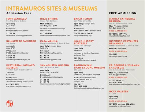 Manila Shopper: Women Get FREE Entrance to Intramuros Museum & Tourist ...