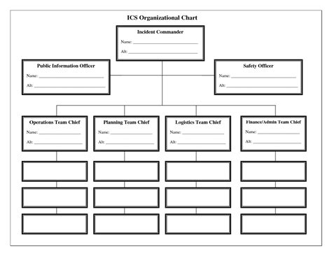 Organizational Chart Template Word - coba ekspor