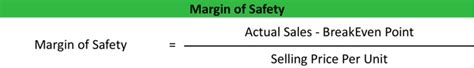 Margin of safety percentage formula - GarthAsmara