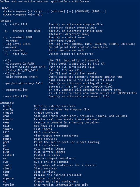 Difference between "docker compose" and "docker-compose" - Stack Overflow