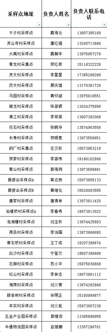 紧急通知：仙槎桥镇明天全民核酸！_采样_检测_防控