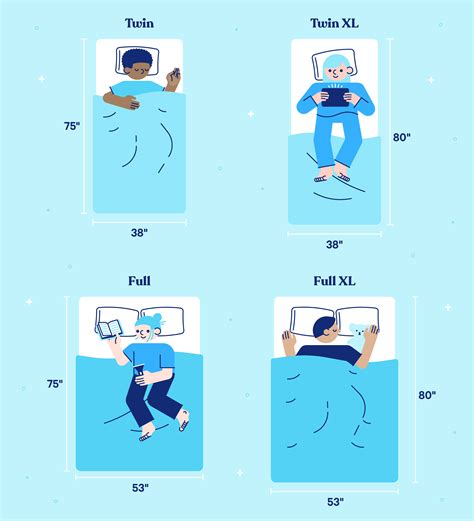 Twin vs. Full: Mattress Size and Comparison Guide - Casper Blog