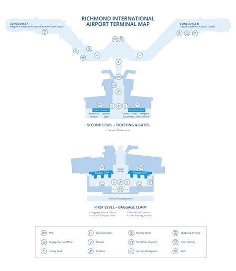 International Airport Map