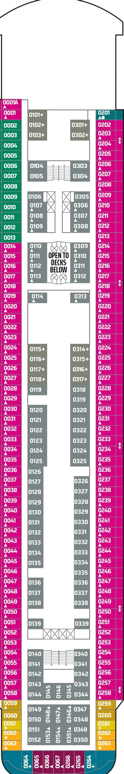 Norwegian Sky Deck Plan - Cruise Deck Info