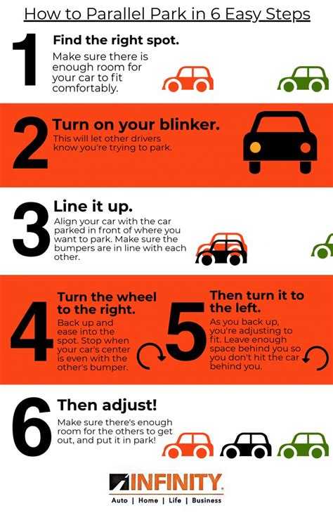 How to Parallel Park in 6 Easy Steps | Infinity Insurance