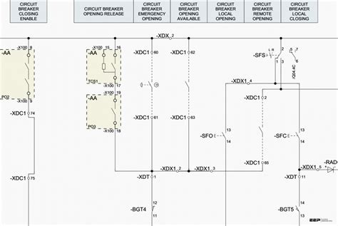 Switchgear Schematic Diagram - IOT Wiring Diagram