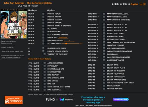 Gta san andreas cheats - polrehp