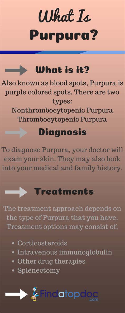 Henoch-Schonlein Purpura: Symptoms, Causes, Treatment, and Diagnosis | FindATopDoc