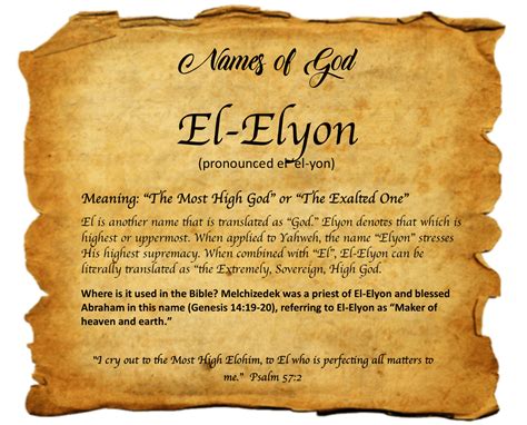 Names of God: El-Elyon - Wellspring Christian Ministries