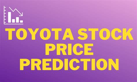 Toyota stock Price 2023-2024-2025 | Toyota Stock Dividend