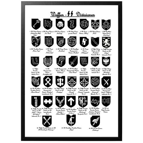 Waffen SS Division Map Poster | World War Era